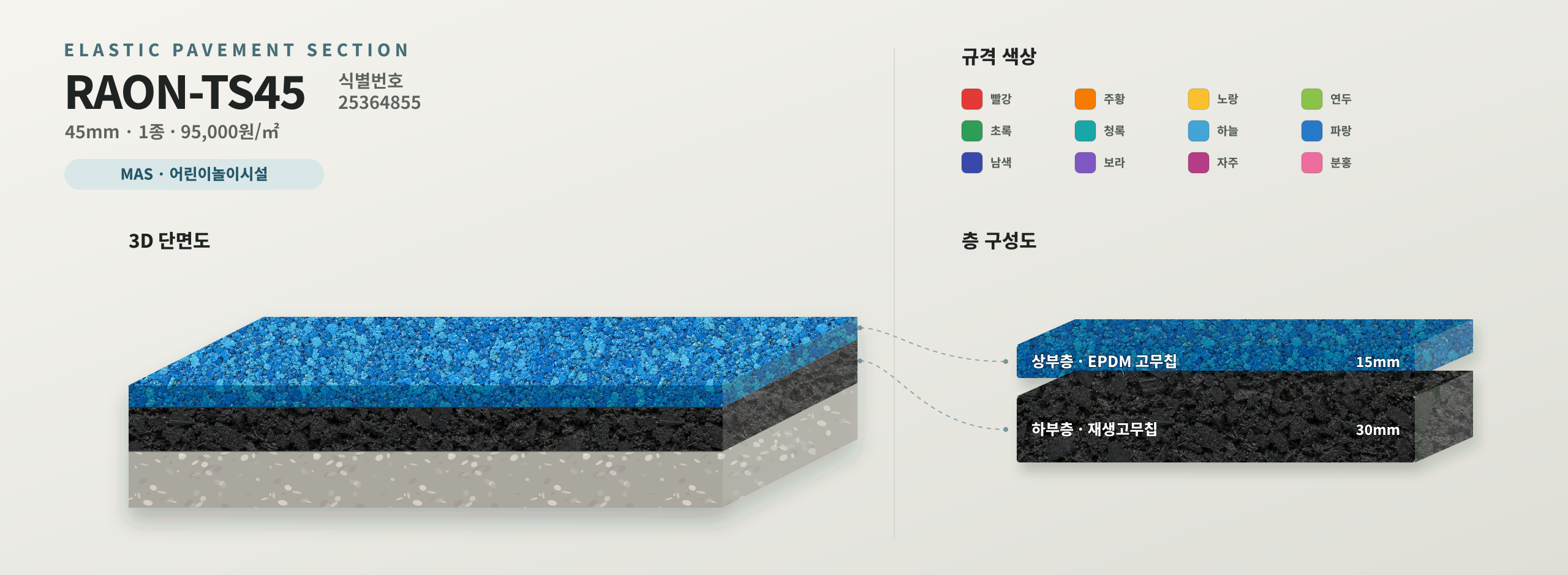 RAON-TS45